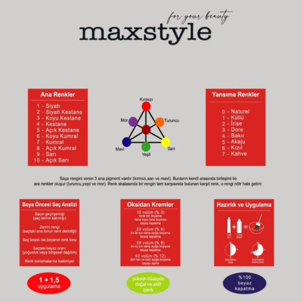 Maxstyle SPS739 Argan ve Keratin 2025/06 Koyu Kumral 60 Ml 3 Adet Saç Boyası + 3 Adet 90 Ml Oksidan Set