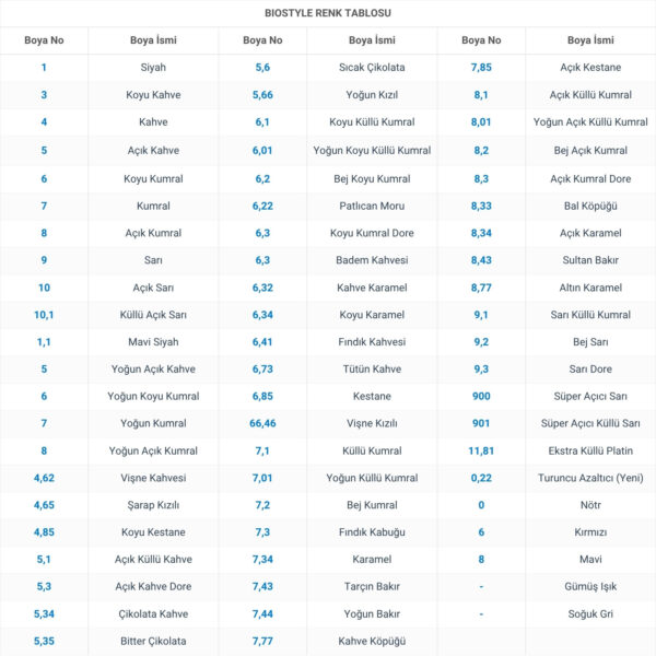 Biostyle Kuaför Seti 60 Ml 50 Adet Saç Boyası + 50 Adet 90 Ml Oksidan