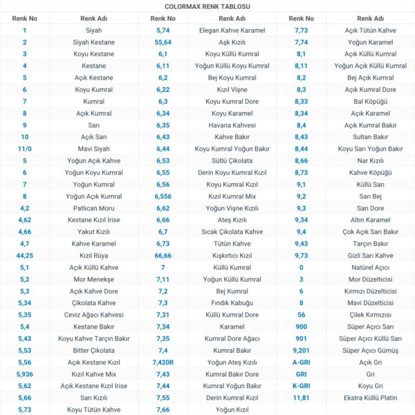 Colormax Kuaför Seti 60 Ml 50 Adet Saç Boyası + 50 Adet 90 Ml Oksidan